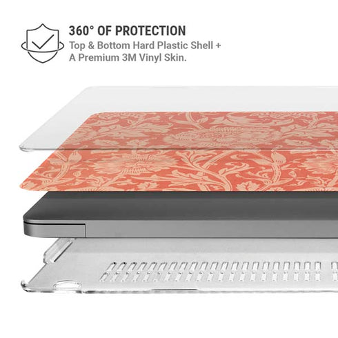 Pink & Rose by William Morris MacBook Pro 14in (2021-24) Case plus Skin